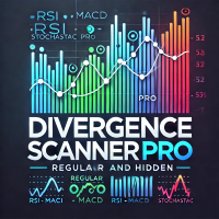 Divergence Scanner Pro