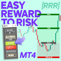 Easy Rewa to Risk RRR Indicator MT4