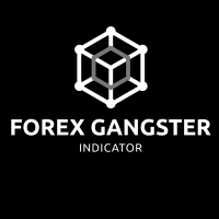 Forex Gangster Indicator