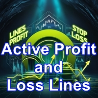 SimSim Active Take and StopLoss Lines