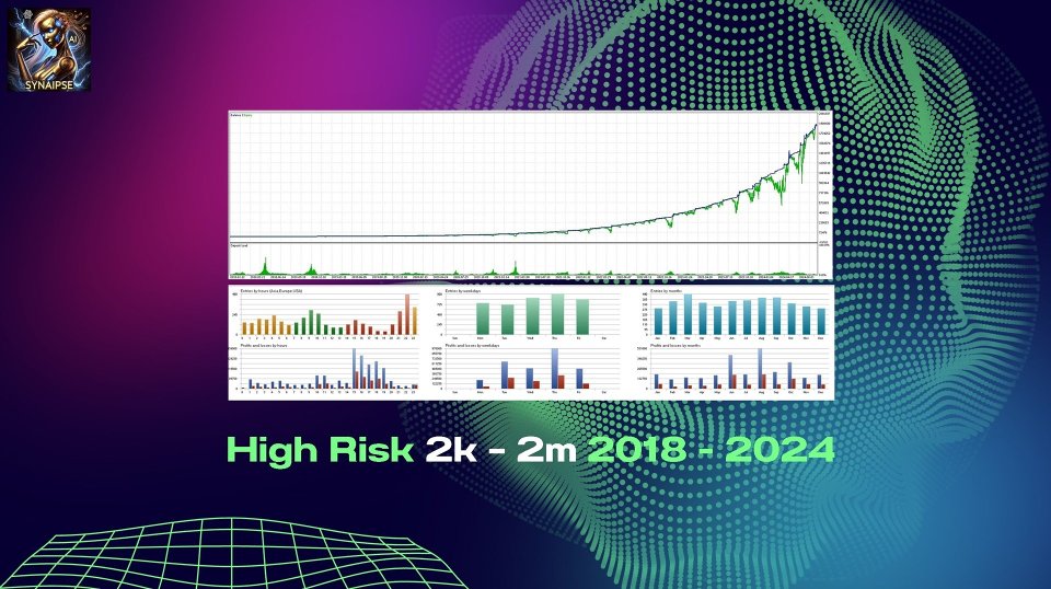 Screenshot #1 SynAIpse MT4