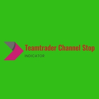 Teamtrader Channel Stop