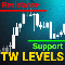 TW Support Resistance Level MT4