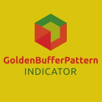 GoldenBufferPattern