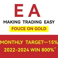 Nice Gold Trading