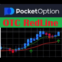 Pocket Options OTC RedLine