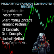 购买49USD Predator Expansion Contraction Candles
