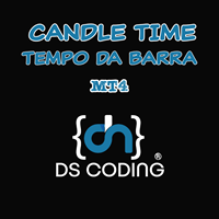 Candle Time MT4