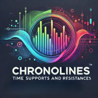 Chronolines