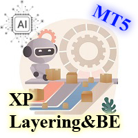 XP Layering and set BE tool for MT5