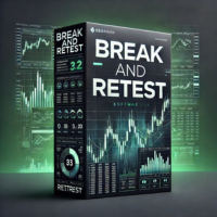 Break and Retest