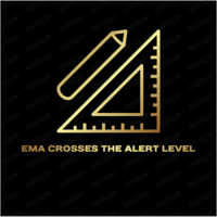 EMA crosses the alert level