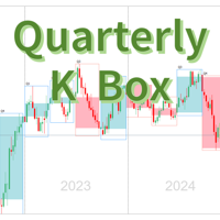 Quarterly K Box