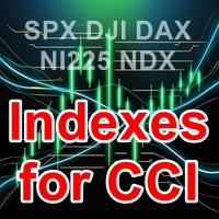 SimSim Indexes for CCI MT5