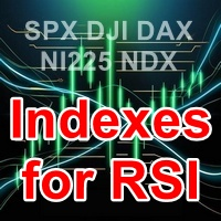 SimSim Indexes for RSI MT5