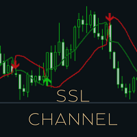 SSL Channel Indicator MT5