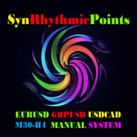 Synrhythmic points oscillator