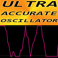 Ultra Accurate Oscillator mr