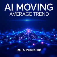 Ai Moving Average Trend