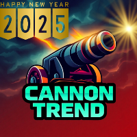 Cannon Trend