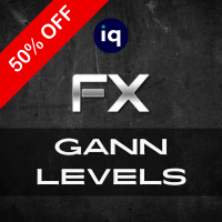 IQ FX Gann Levels