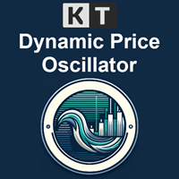 KT Dynamic Price Oscillator MT4