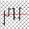 MS A pattern at the resistance or support level