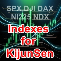 SimSim Indexes for KijunSen MT5