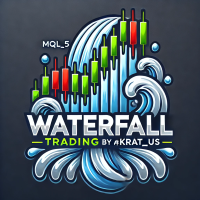 Waterfall Mt4