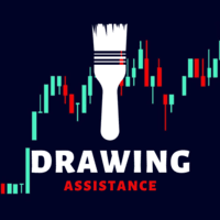 Drawing Assistance MT4