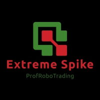 Extreme Spike PRT