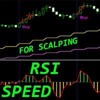 RSI Speed mt