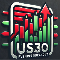 US30 Evening Breakout