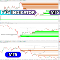 Fair Value Gap FVG Indicator MT5