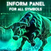 Inform Panel For ALL Symbols