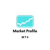 Market Profile Indicator MT4