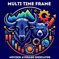 Multi Time Frame Moving Average Indicator