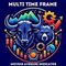 Multi Time Frame Moving Average Indicator