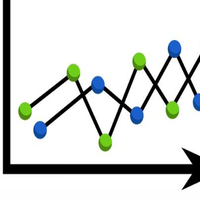 Range bound indicator