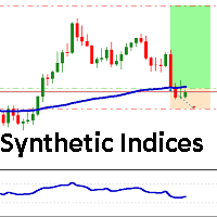 Rsi MA Pullback 2