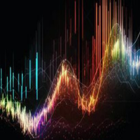 Rsi with Bollinger bands indicator