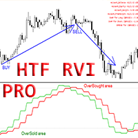 RVI Higher Time Frame Pro m