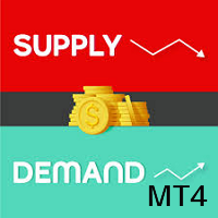 Supply Demand levels MT4