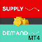 Supply Demand levels MT4