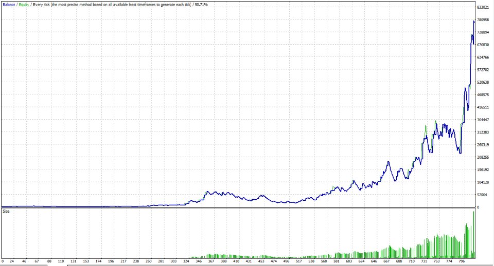 Imagens #2