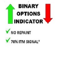 Binary Option AI Indicator