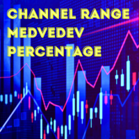 Channel Range Medvedev Percentage