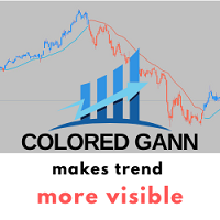 Colored Gann