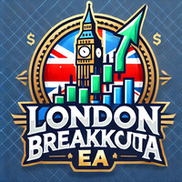 London Breakout Plus