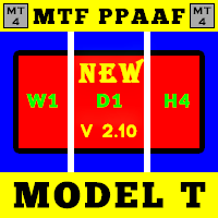 MTF Precise Price Action Arrow Filtered Model T